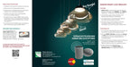 Smartluce Modul für Ein/Aus Funktion + Dimmung, Kunststoff und Metall, weiß 3